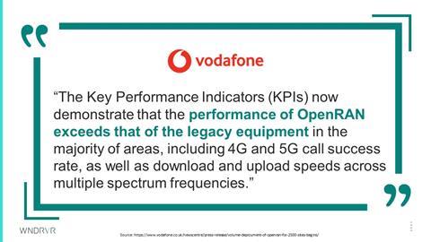 Tipping Point Workshop: Vodafone