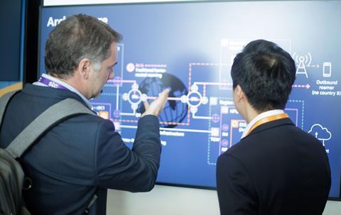 AWS solution demo, Mobile World Conference 2024