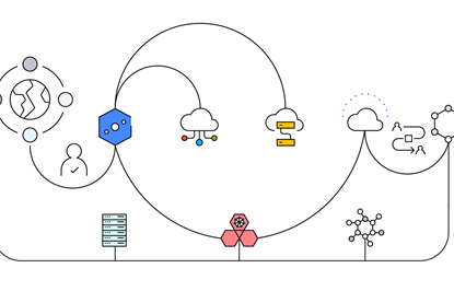 dtw123-19-tt-ibm-cloud